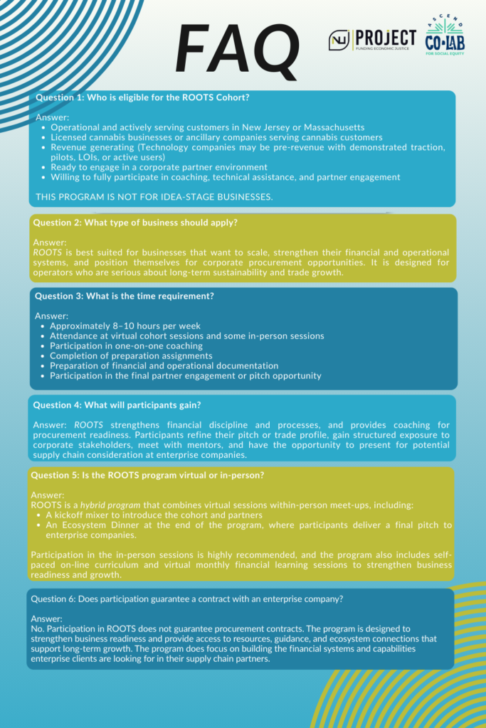 frequently asked questions